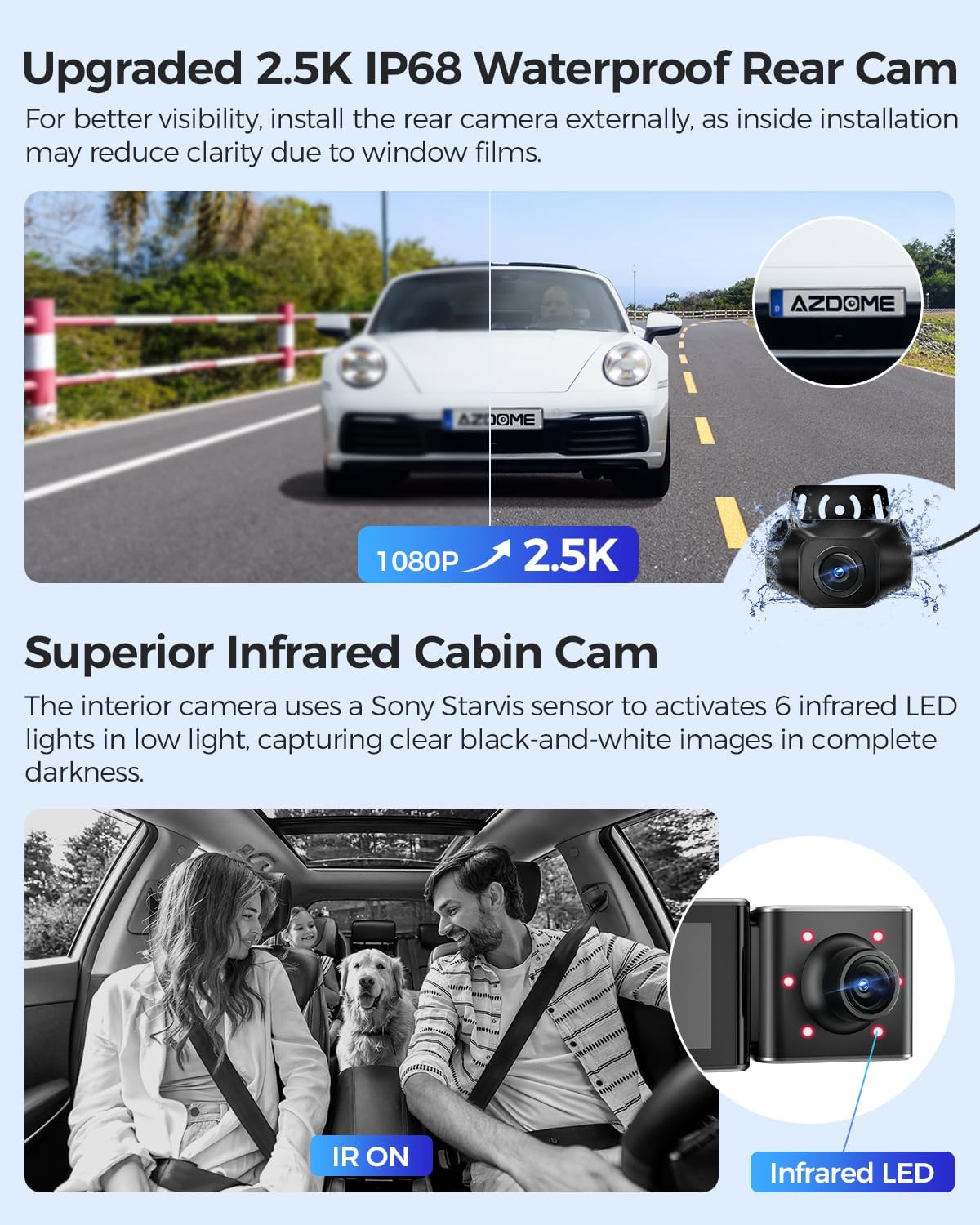 Dash camera