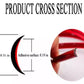 Rim Protection Strips